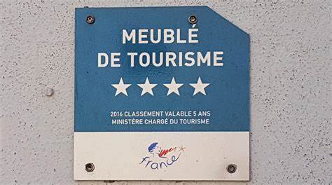 Classement meublé de tourisme